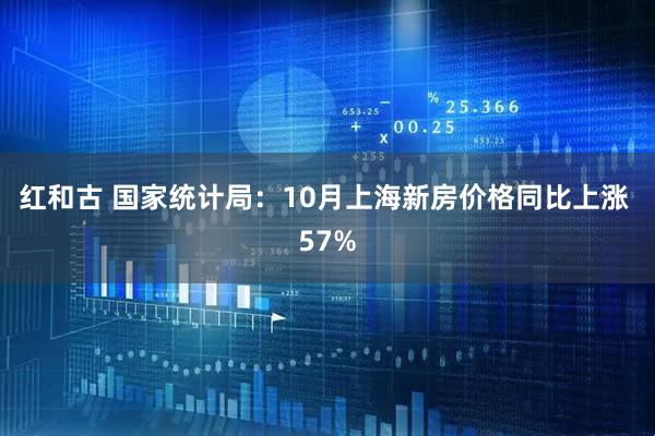 红和古 国家统计局：10月上海新房价格同比上涨 57%